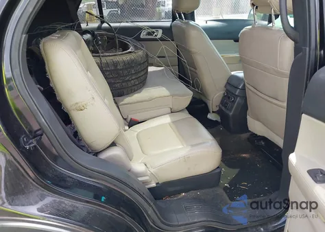 2015 Ford Explorer Limited z USA, uszkodzony, nr VIN 1FM5K7F89FGA04081